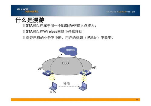弱電工程中的VLAN基礎(chǔ)知識(shí)與應(yīng)用