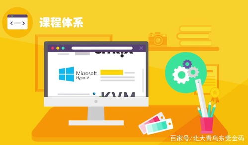 北大青鳥Benet6.0 網(wǎng)絡(luò)工程師培養(yǎng)體系的全新升級(jí)