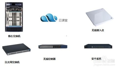 網(wǎng)絡(luò)工程項(xiàng)目生命周期 從構(gòu)想到運(yùn)維的完整指南