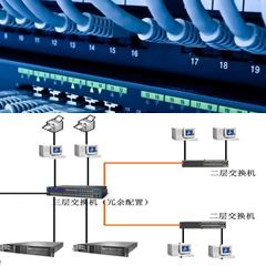 福州網(wǎng)絡(luò)工程師培訓(xùn)學(xué)校 打造未來(lái)網(wǎng)絡(luò)精英的搖籃